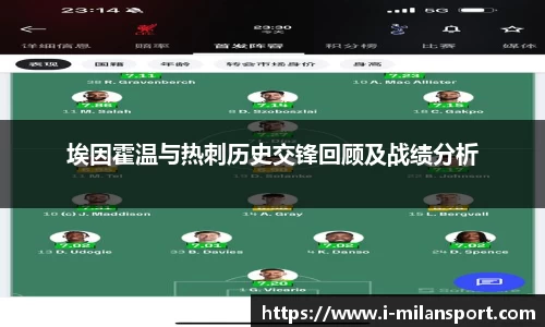 关键词4